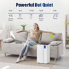 Oyajia 12L Quiet Dehumidifier For Up To 25㎡ House With Laundry Drying Mode