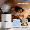 Wheeled Home 12L Dehumidifier For Mould And Moisture Extraction 25㎡ Quiet 36dB