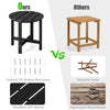 Outdoor Side Table Round End Table Weather-Resistant Adirondack Table Black