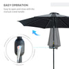 3(m) Patio Umbrella Outdoor Sunshade Canopy with Tilt & Crank Black UK