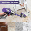 Brush Head for Dyson V7 V8 V10 V11 V15 Animal Torque Direct Drive Motorhead UK