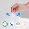 3ft 4ft 4ft6 Memory Foam Breathable Mattress Orthopaedic 15-20 cm Thickness NEW