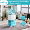 25L/Day Dehumidifier Electric Air De-Humidifier Portable Quiet Dehumidifier Home