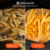 Ultenic K20 Dual Air Fryer, 6-in-1 Health Air Fryers with 2 Independent Frying