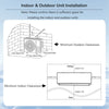 9000 BTU (2.6 kW) Inverter Air Conditioner & Heater Mini Split Air Conditioner