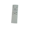 LED Ceiling Fan Light Dimmable LivingRoom Chandelier Lamp With Remote Control