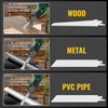 Brushless Cordless Reciprocating Saw 2x2.5Ah Battery Wood Metal Plaster Plastic