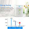 1000ml Portable Dehumidifier with Air Purifier for Condensation Moisture Damp UK