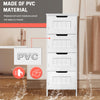 High Gloss Chest of 4 Drawers Tall Wide Bedside Table Cabinet Bedroom Furniture