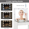 Dressing Table With Drawers Mirror Stool Set Makeup Desk Vanity Table Bedroom
