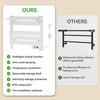 Electric Heated Towel Rail Bathroom Warmer Timer Ladder Radiator Storage Shelf