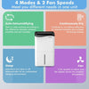 Smart Dehumidifier Home 50L/Day WiFi Enabled Dehumidifier w/4Modes-White