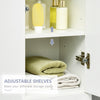 Gloss White Tall Bathroom Cabinet High Slim Narrow Cupboard Storage Unit