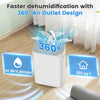 20L/Day Dehumidifier for Home Damp, with 24H Timer,Child Lock,White