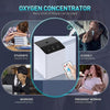 7L/min Portable Oxygen Air Flow 93% Purifier Machine Atomization Function 2 in 1
