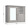 Grey Bathroom Under Sink Cabinet Basin Storage Cupboard Vanity Unit Furniture