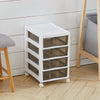 Rolling Cosmetic Case Makeup Trolley Brush Storage 3/4/5/6 Drawers Organiser Box