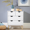 Bedside Chest of Drawers Bedroom Furniture Scandi Legs Wooden Paint Finished