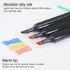 80 Colours Dual Tip Twin Marker Pens Set Artist Sketch For Markers Art Drawing