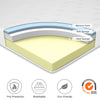 Memory Foam Rolled Mattress Orthopaedic 3 Zone 3FT Single 4FT6 5FT King