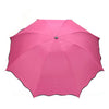 Windproof Anti-uv Sun Rain Umbrellas Colour Changing Compact Folding UK