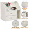 Modern Bedside Tables Cabinet Chest of Drawers Nightstand 2 Drawers Bedroom