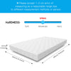 Memory Foam Rolled Mattress Orthopaedic 3 Zone 3FT Single 4FT6 5FT King