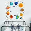 5 Sheet Children Kid Bedroom Wall Planet Sun Space Solar System Sticker Decor