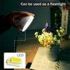 Automatic Motion Sensor Night Light 360° Rotating LED Wall Lamp USB Rechargeable