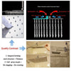 12Inch Large Square Shower Head Powerful Energy Bath Heads Chrome Water Saving