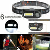 Waterproof Headlight USB Rechargeable LED Headlamp/Head torch Running, Camp/DIY