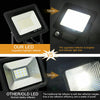 Slim LED Security Floodlight Outdoor Garden PIR Motion Sensor Wall Flood Lights