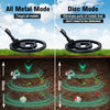 Metal Detector Sensitive Discriminating Treasure w/Waterproof Coil LCD Display