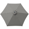 2.5M Outdoor Garden Parasol Patio Round Sun Shade Canopy Umbrella Crank Grey