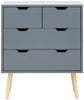 CHEST OF 4-DRAWERS BEDSIDE TABLE CABINET STORAGE NYBORG BEDROOM FURNITURE