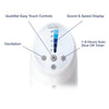 Honeywell QuietSet HYF260E Oscillating Tower Fan with Remote Control White