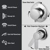 Shower Panel Column Tower w/ Body Jets Waterfall Bathroom Thermostatic Manual