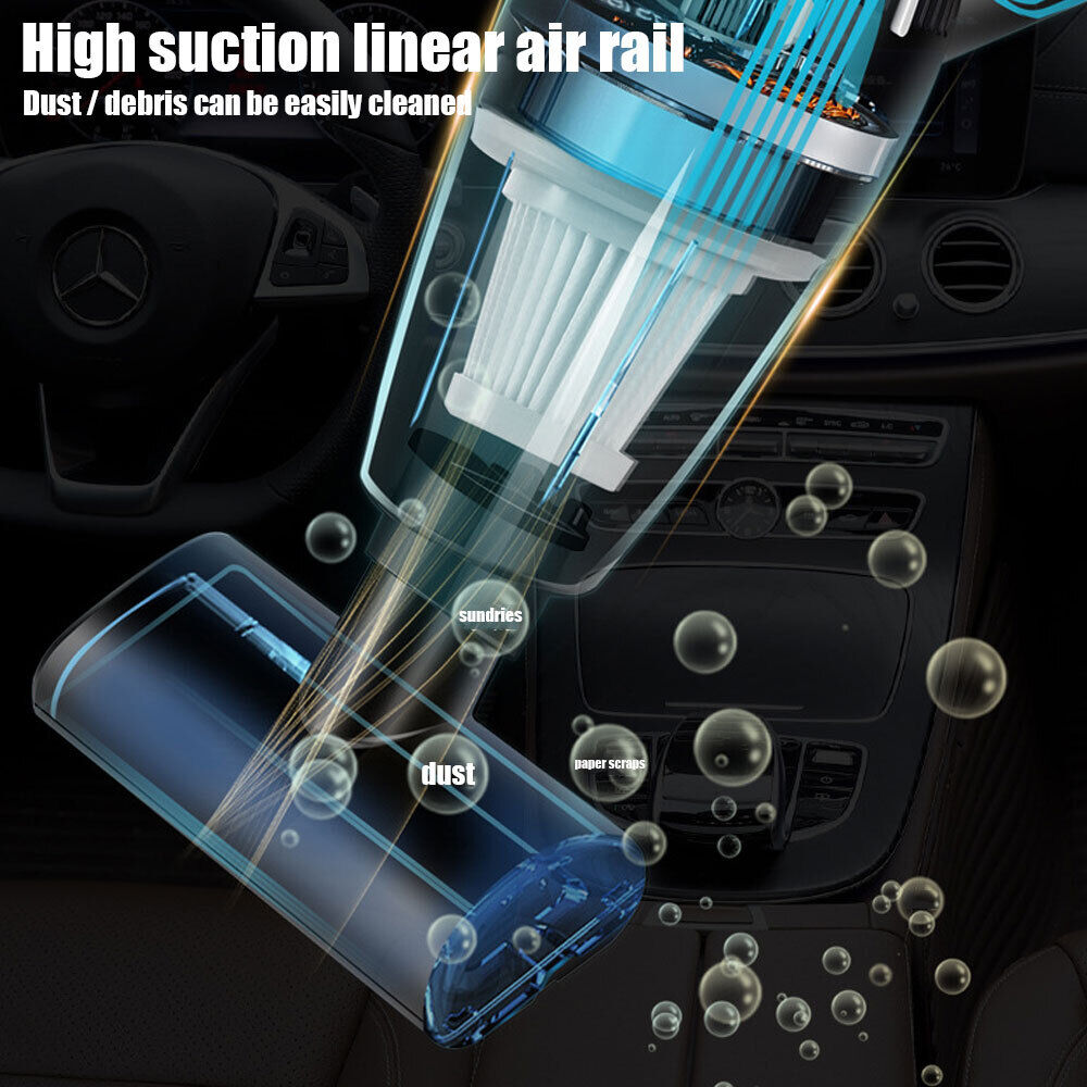 Car Vacuum Cleaner Powerful Wet/Dry Cordless Strong Suction Handheld Cleaning P3