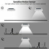 Solar Lights Powered 72LED Wall Security PIR Motion Sensor Garden Outdoor Lamps