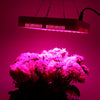 LED Grow Light Full Spectrum Hydroponic Indoor Veg Flower Plant Lamp Panel UK