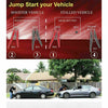 3000AMP 6M Jumper Leads Surge Protected Long Heavy Duty Car Jump Booster Cables