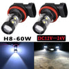 2pc H11 H8 Super White Bright SMD LED Sidelight Fog Daytime Light Bulbs DRL Lamp