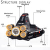 900000LM SUPER BRIGHT 5X T6 LED Headlamp Headlight Flashlight Head Torch Camping
