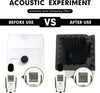 UK Acoustic Wall Panel Tiles Studio Sound Proofing Insulation Closed Cell Foam