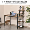 Compact Computer Desk Writing Table Modern Home Office w/ Shelf, Black