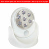 360° Battery Power Motion Sensor Security LED Light Home Garden Outdoor Indoor
