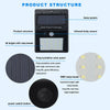 1/2/4pc LED Solar Powered Motion Sensor Light Outdoor Garden Security Wall Light