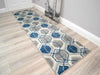 Grey Blue Long Short Narrow Hall Runner Rugs Corridor Thick Hallway Carpets Mats