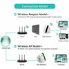 WiFi Signal Repeater Extender Range Booster Internet Network Amplifier UK