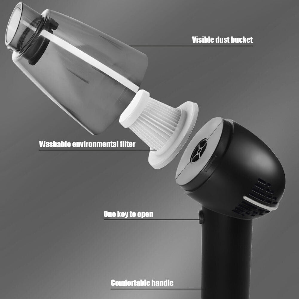Car Vacuum Cleaner Powerful Wet/Dry Cordless Strong Suction Handheld Cleaning P3